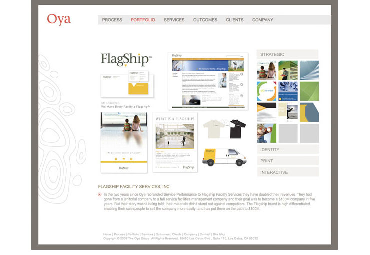 Oya Group website